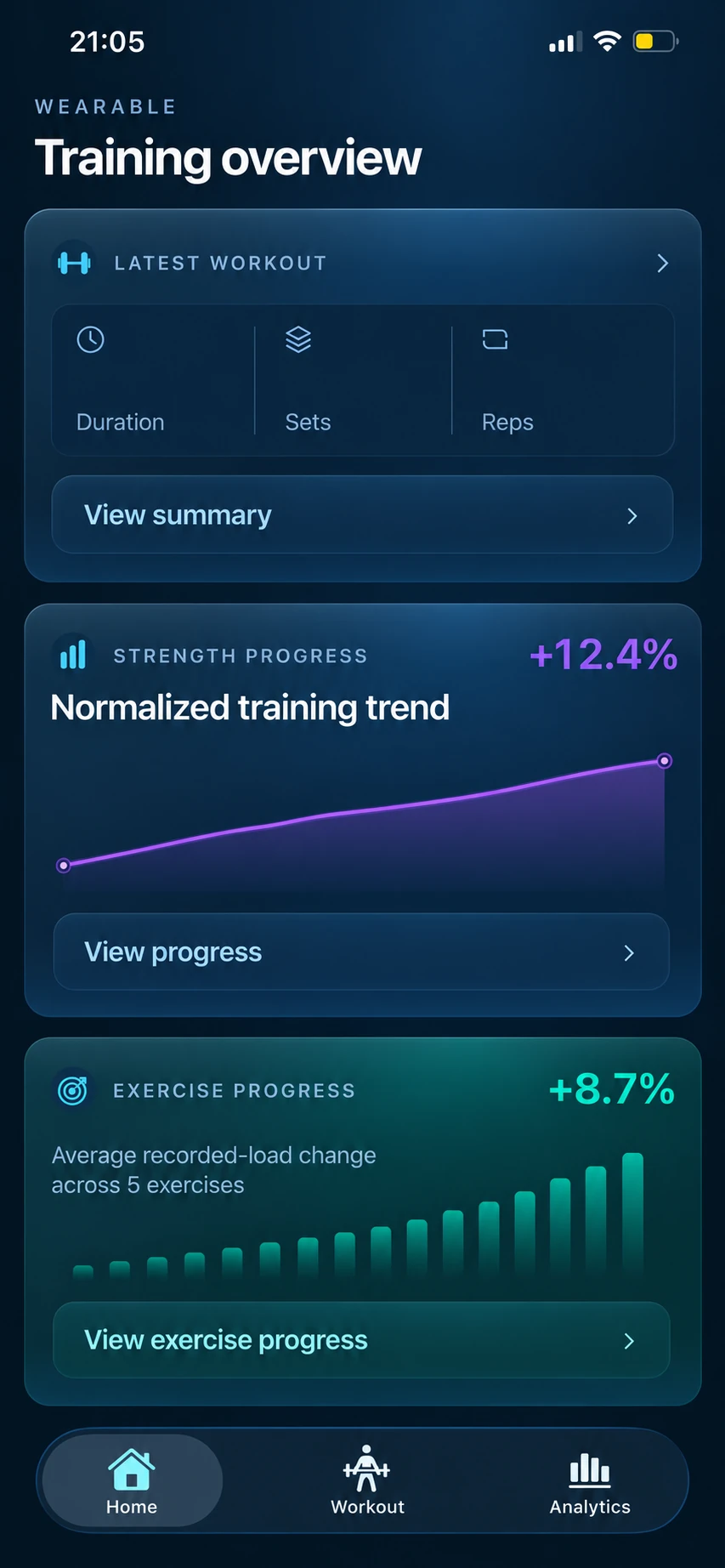Illustrative training overview showing example strength progress of plus 12.4 percent and exercise progress of plus 8.7 percent